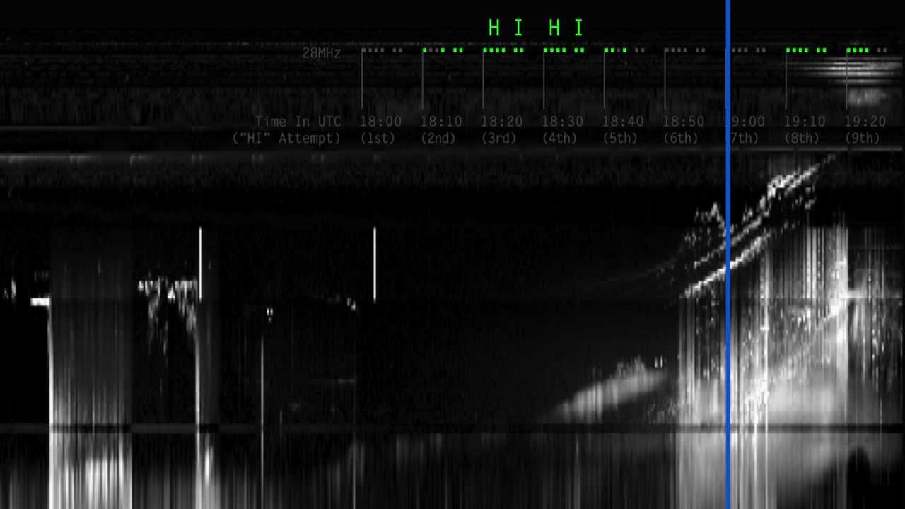 Juno Detects a Ham Radio HI from Earth 1280x720