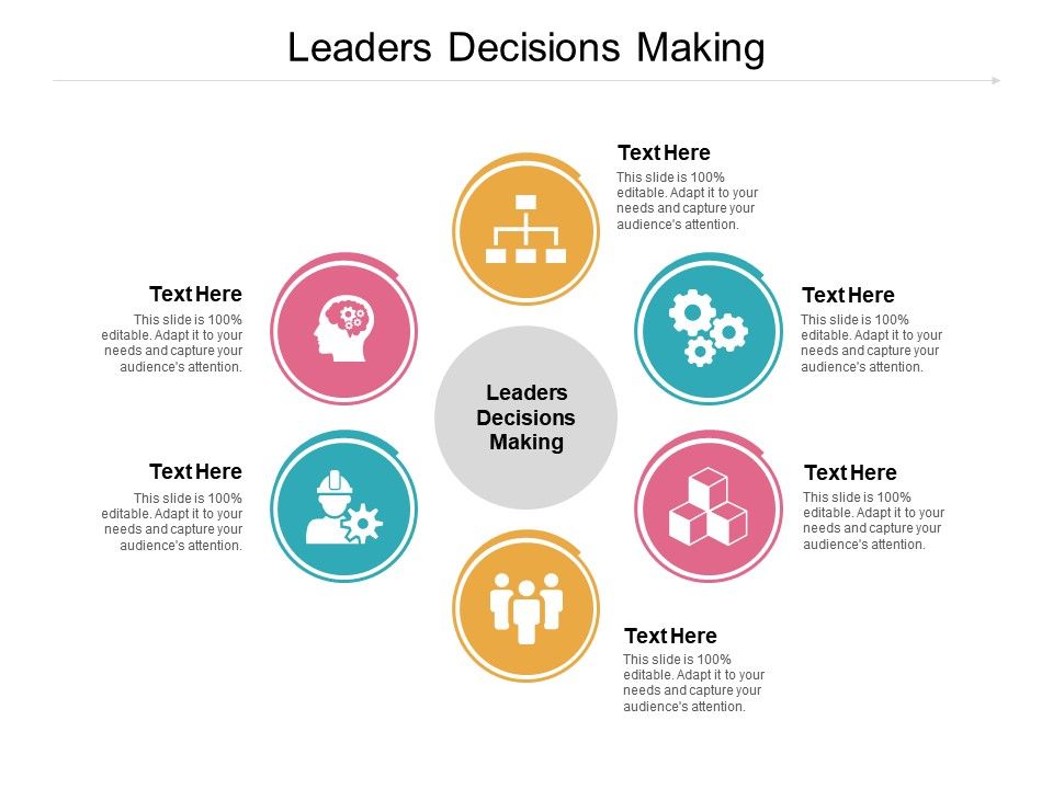 Leaders Decisions Making Ppt Powerpoint Presentation Ideas