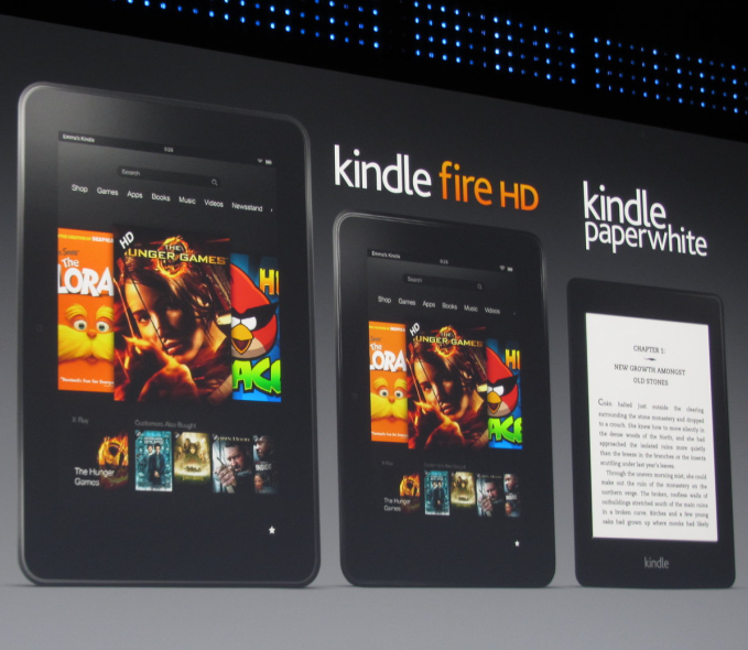Free download How To Change Wallpaper On Kindle Fire Hd 7 [679x590] for