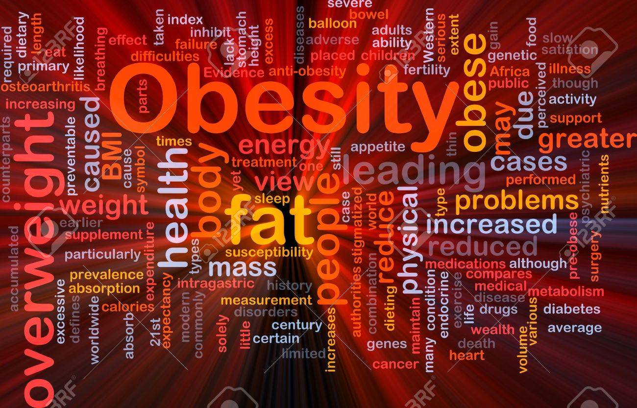 Background Concept Wordcloud Illustration Of Obesity Fat