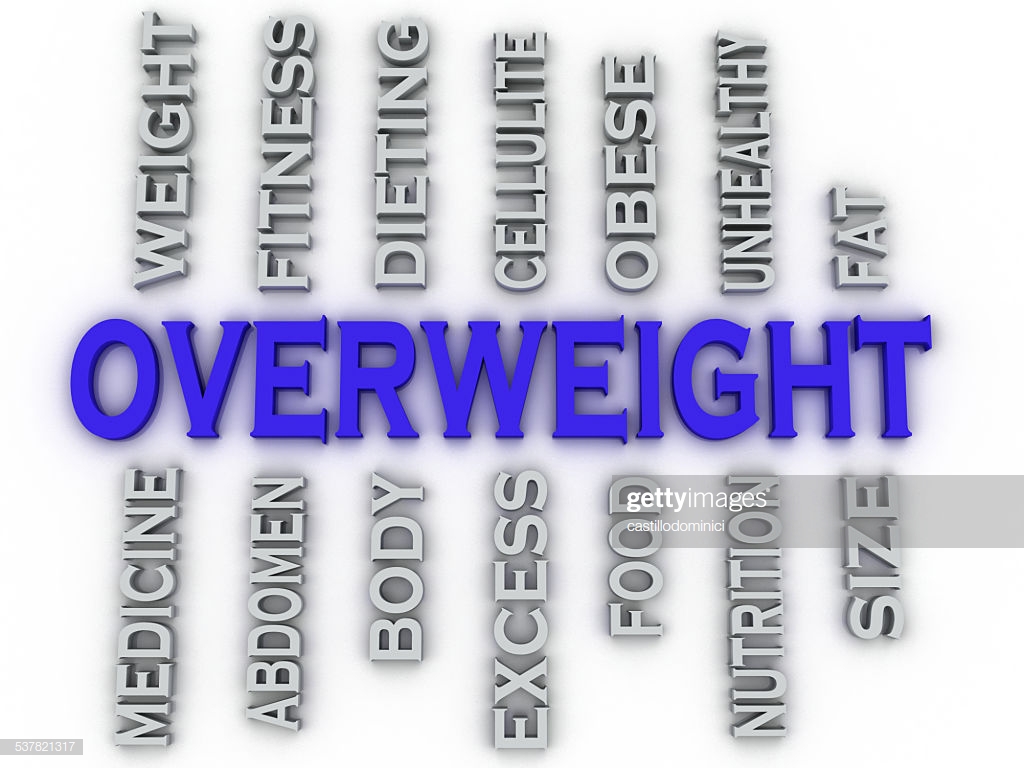 3d Image Overweight Issues Concept Word Cloud Background Stock