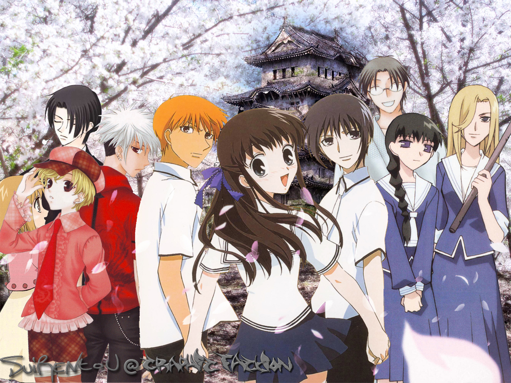 Fruits Basket HD Wallpaper Wallpaperin4k