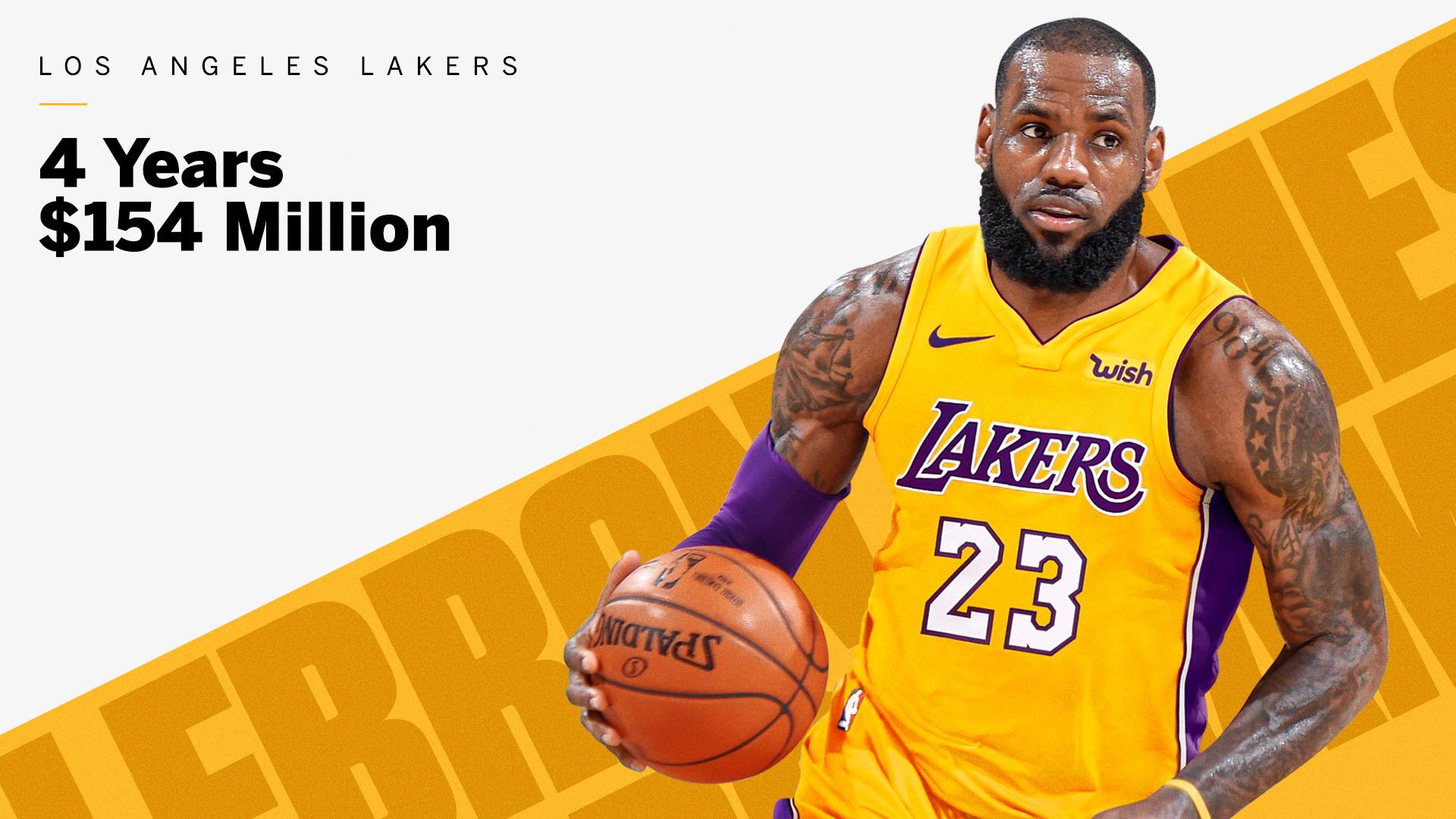 Lebron James Signs Year Million Deal With The Los