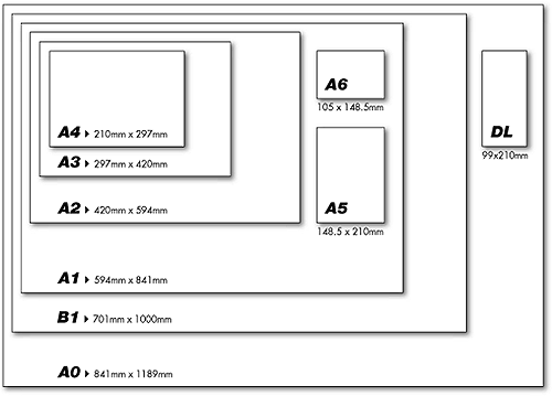 paper sizes for printers