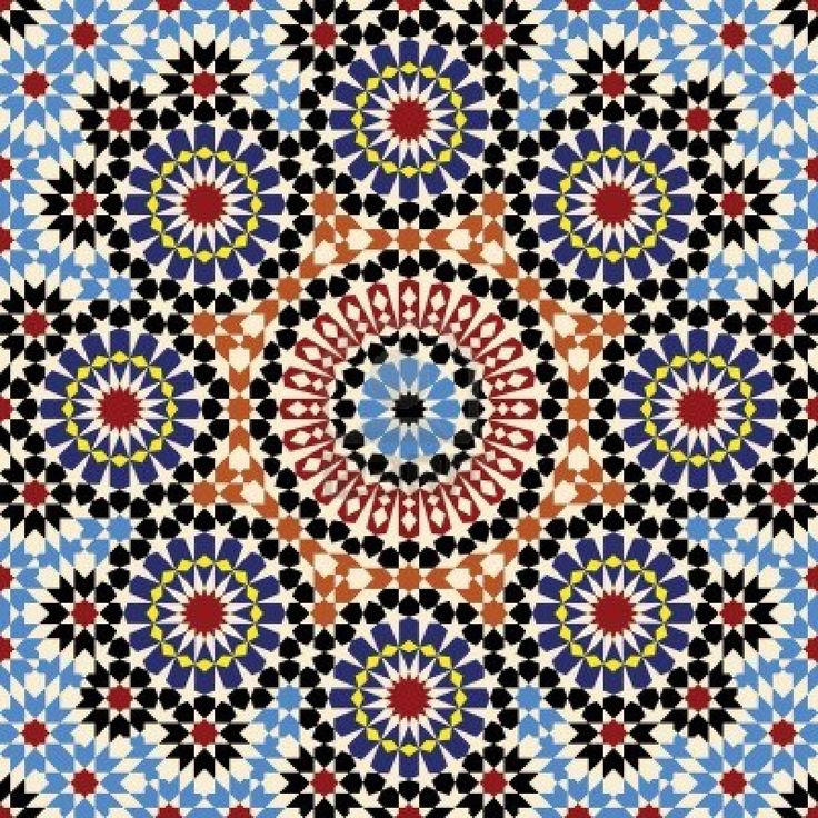 Moroccan Tile Pattern Geometric Print