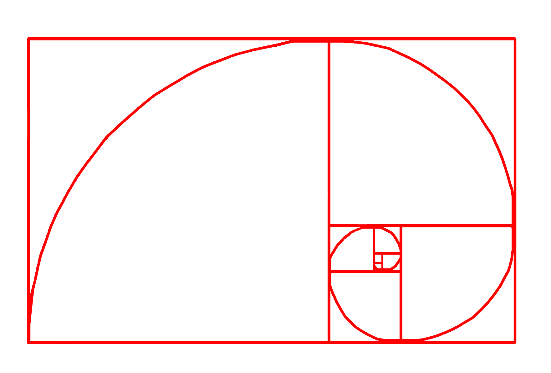 Eli5 Phi Or The Golden Ratio Why Is It So Prolific What About