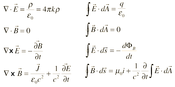 Maxwell Equations Copy