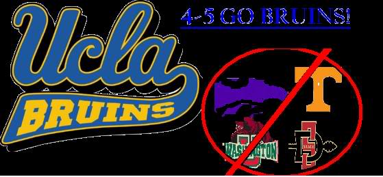 Ucla Bruins Logo Graphics Pictures Image For Myspace Layouts