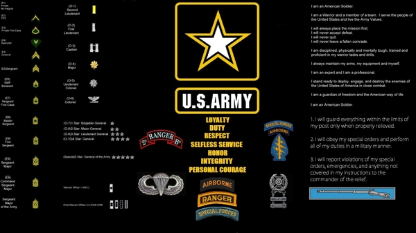 Army Military Wallpaper Desktop
