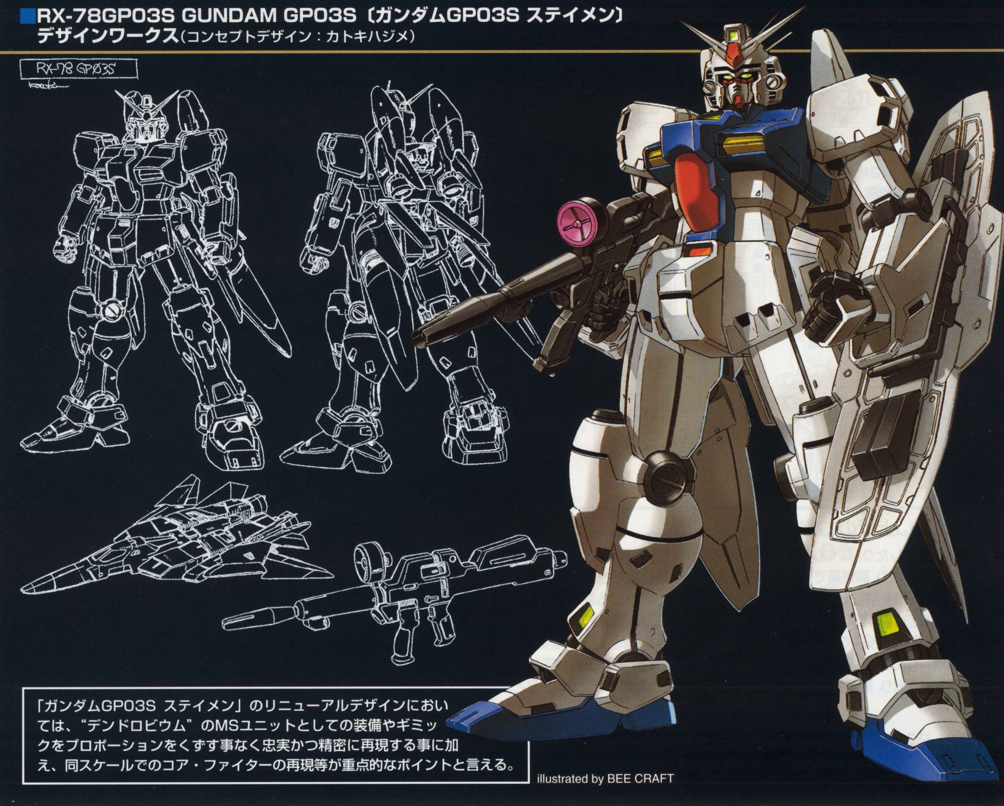 Gundam 0083 Gundam 0083 is so Awesome it