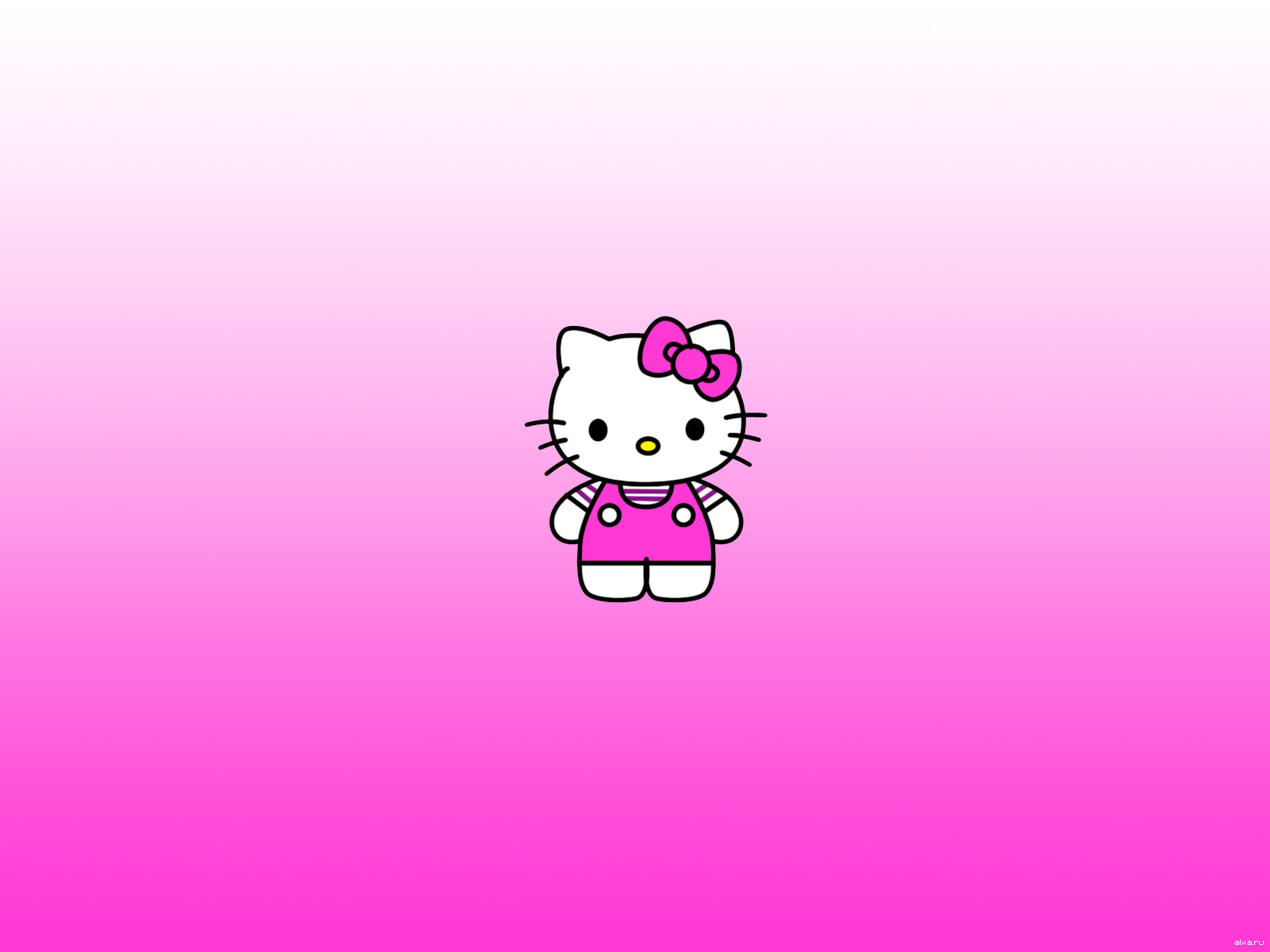 Hello Kitty Cute High Definition Wallpaper