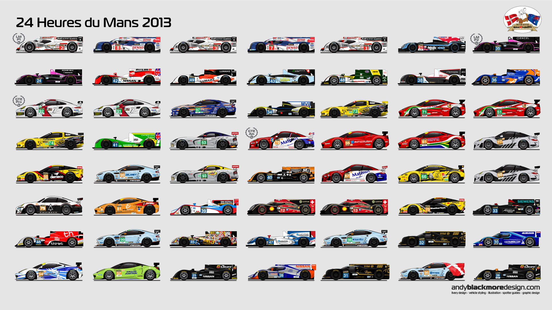 You Can Also This Le Mans Desktop Wallpaper As A Small Thank