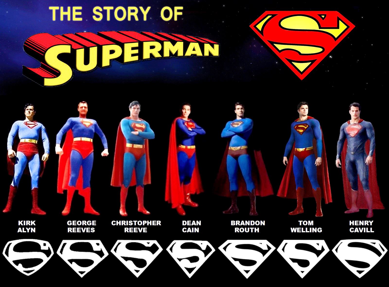 Zo Solved The Story Of Superman Tun Tum Chu Naupang Te Leh