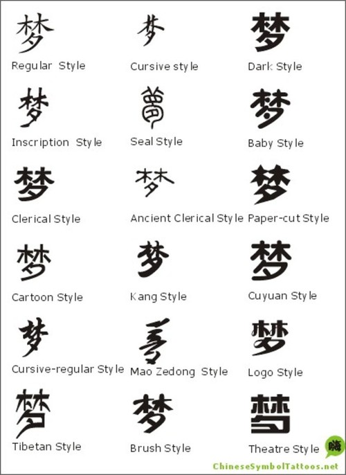 Chinese Symbols Wallpaper