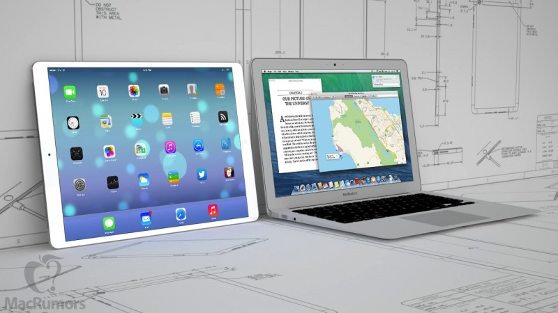 Mockup Of Inch Ipad Pro Next To Macbook Air