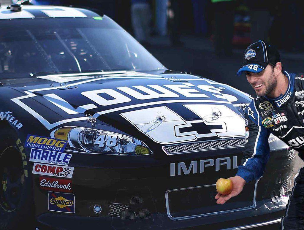 🔥 Free download Jimmie Johnson Wallpapers [1024x775] for your Desktop