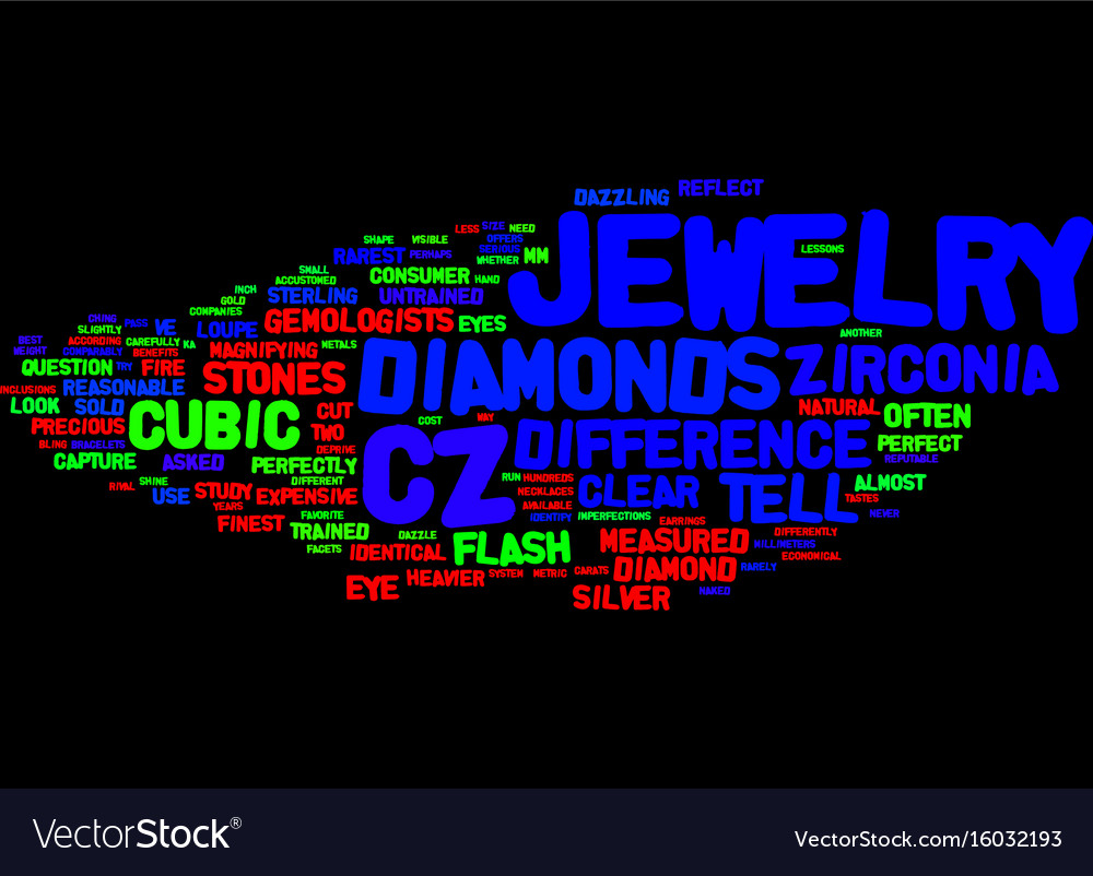 Lessons On Cz Jewelry Text Background Word Cloud Vector Image