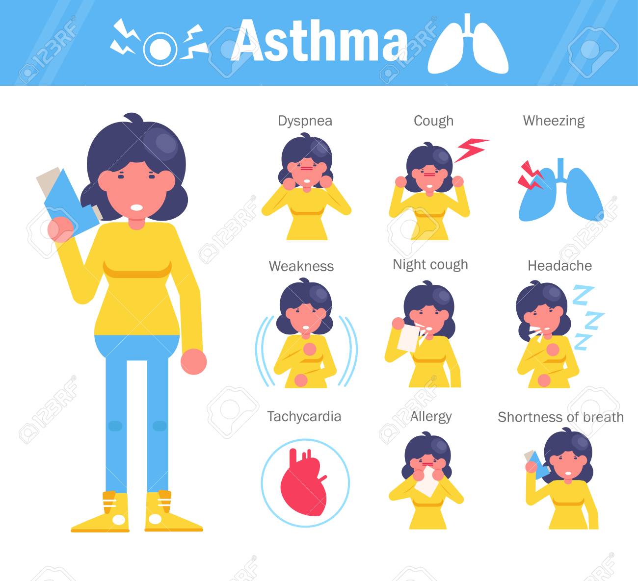 Asthma Symptoms Vector Cartoon Isolated Art On White Background