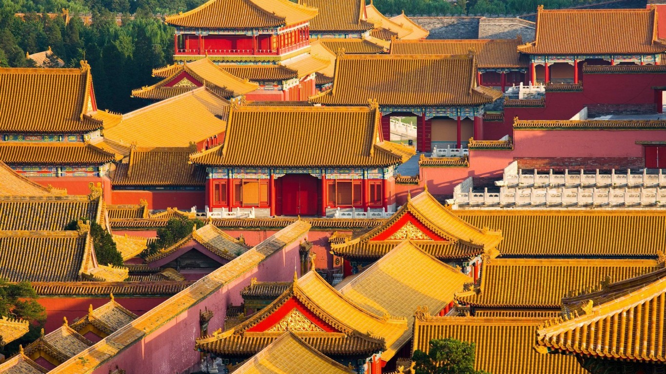 Forbidden City Buildings Wallpaper Travel HD