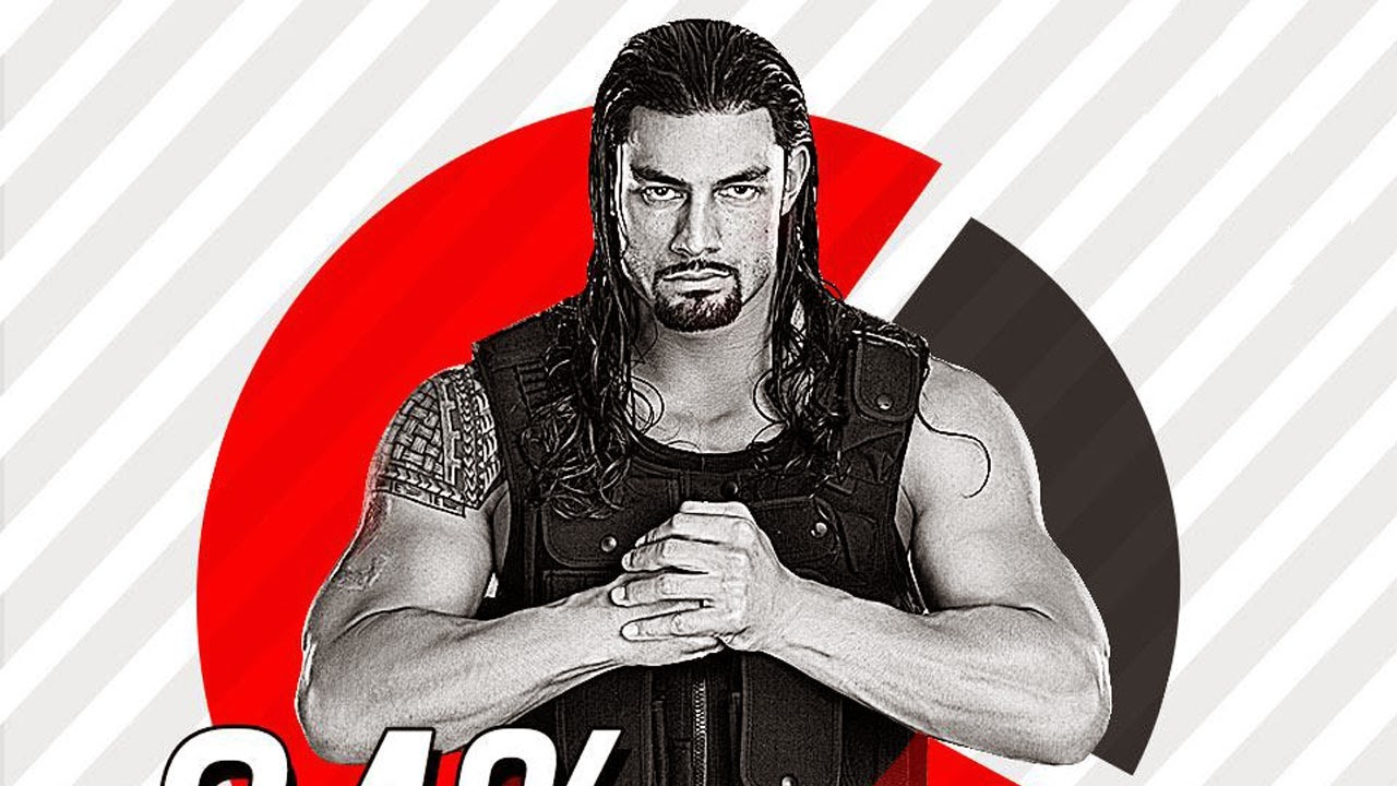 High Definition Quality Wallpaper Of Roman Reigns HD