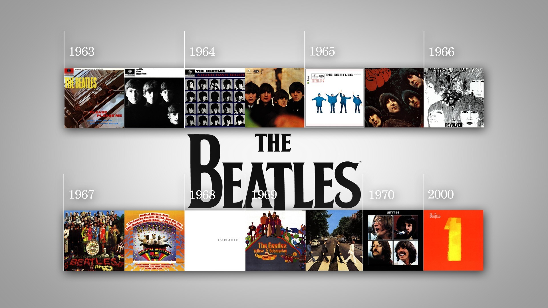 The Beatles Wallpaper Albums