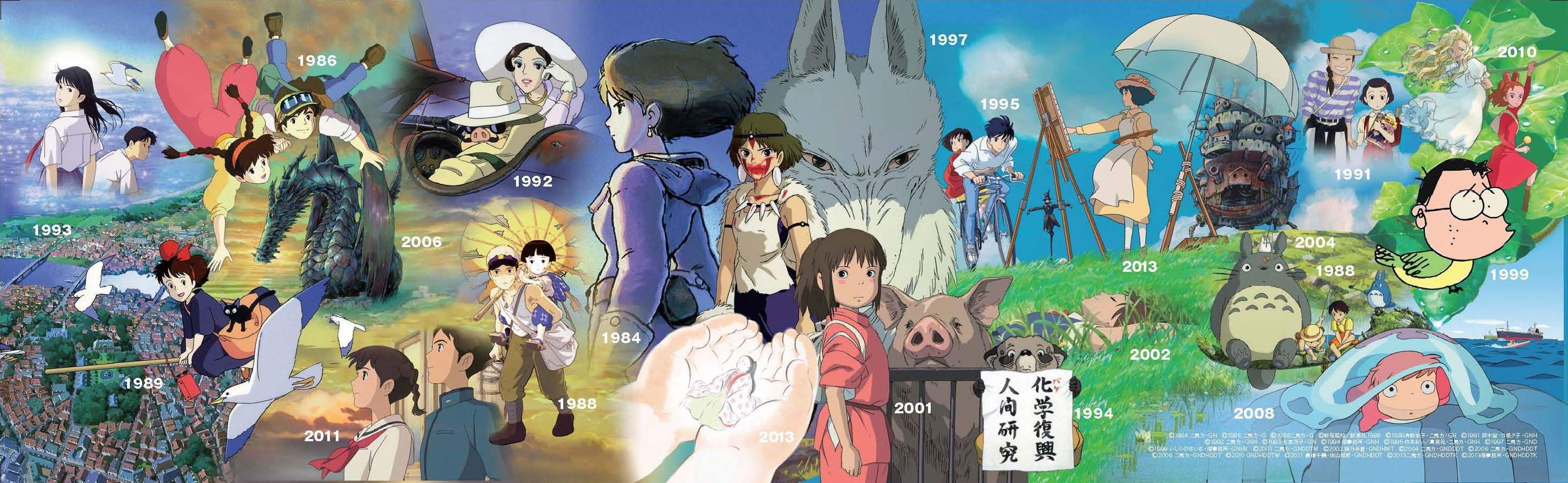 Theater Murals In Japan Showcase Ghibli Movies Animation Magazine