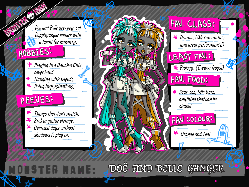 Monster High Create A Contest By Cassandrajames