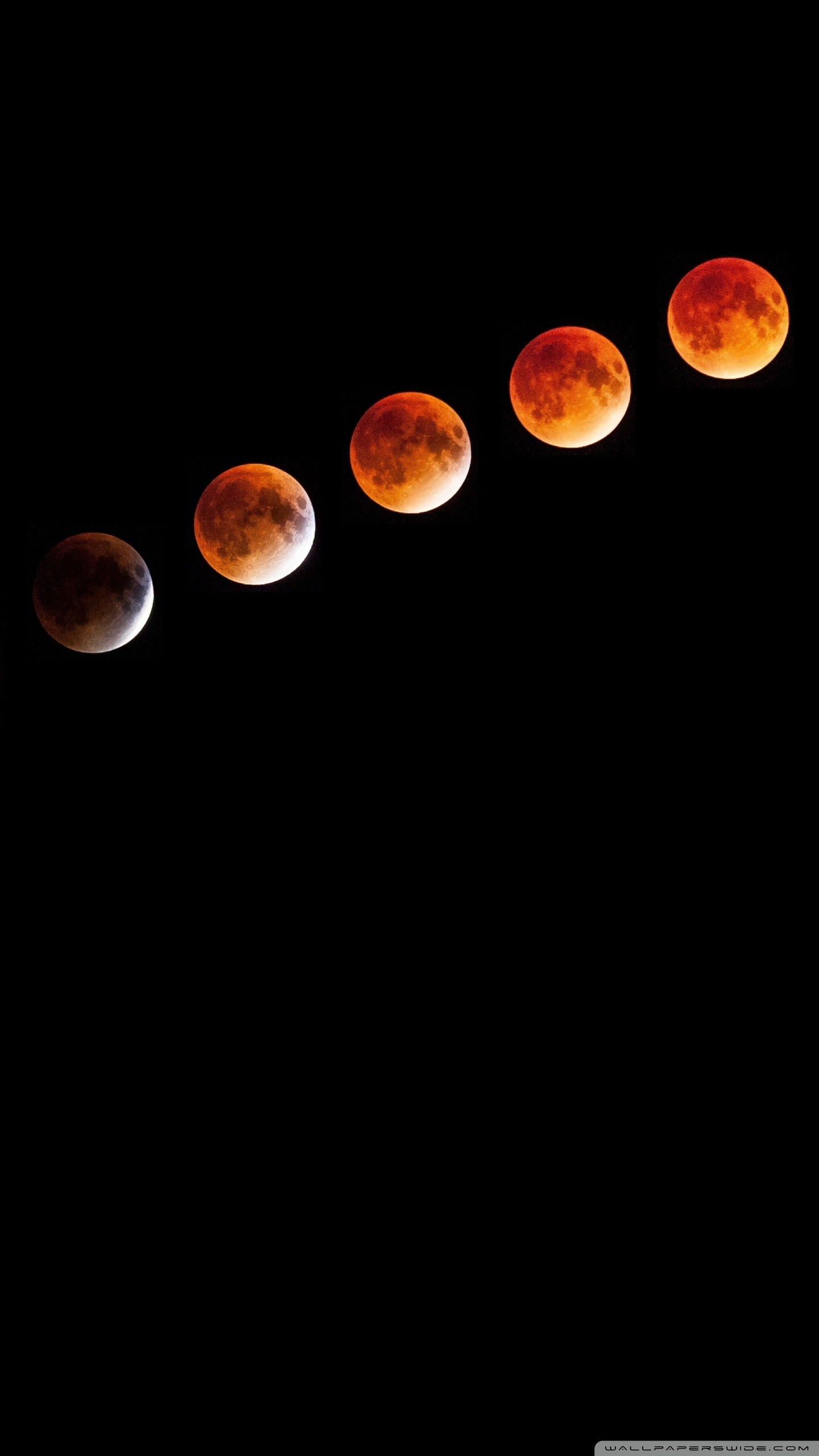 Lunar Eclipse Wallpaper