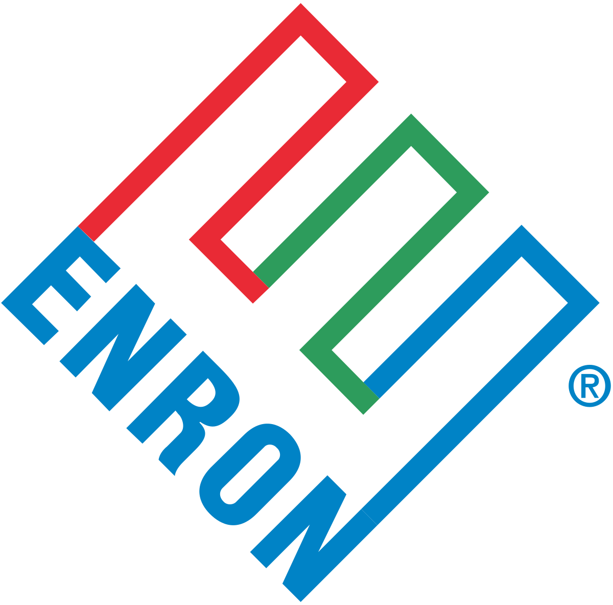 Enron Wikipedia