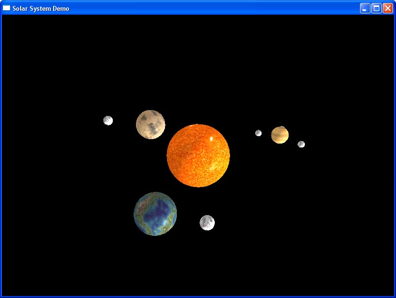 Animated Moving Solar System 804x604