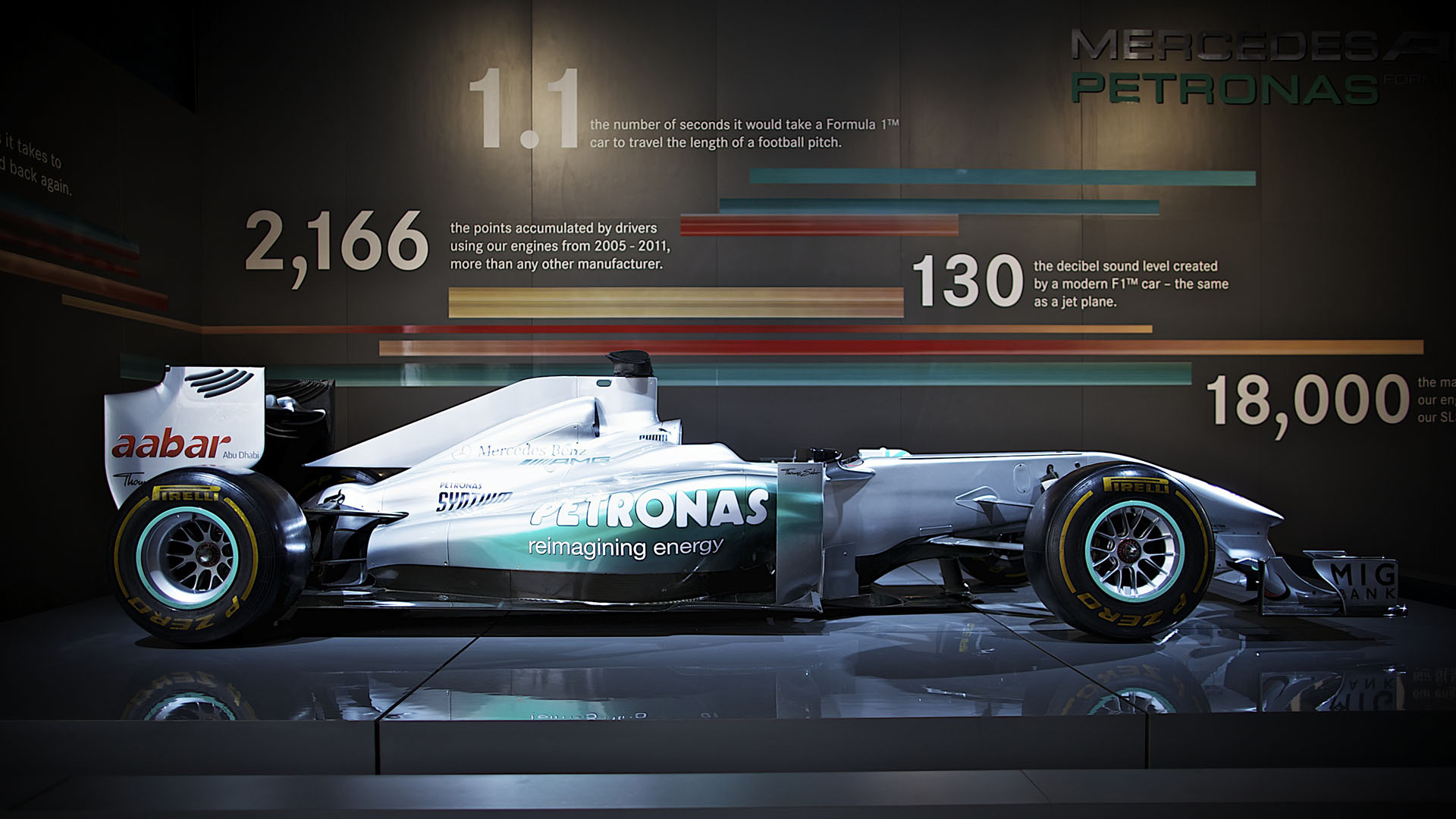Formula One Full HD Wallpaper 1080p