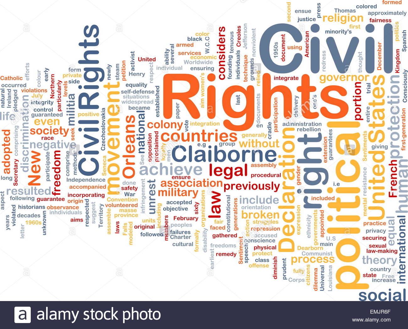 Background Text Pattern Concept Wordcloud Illustration Of Civil