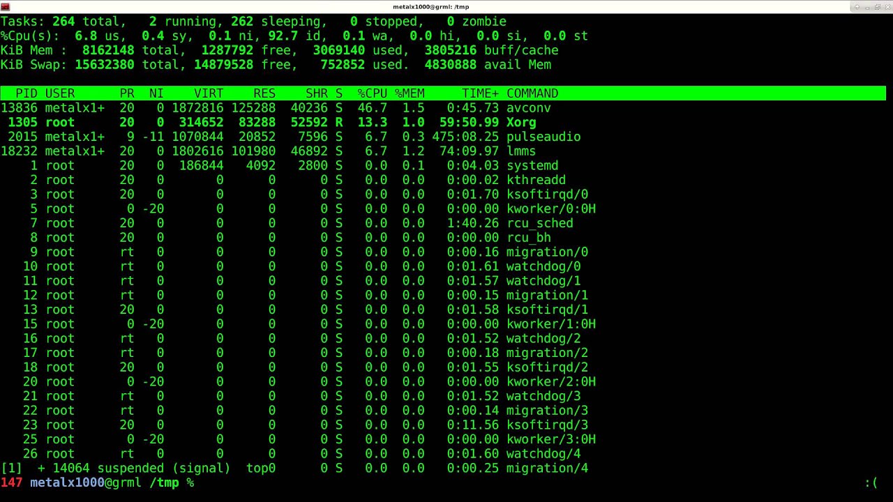 Putting Processes In The Background Part Linux Shell Script