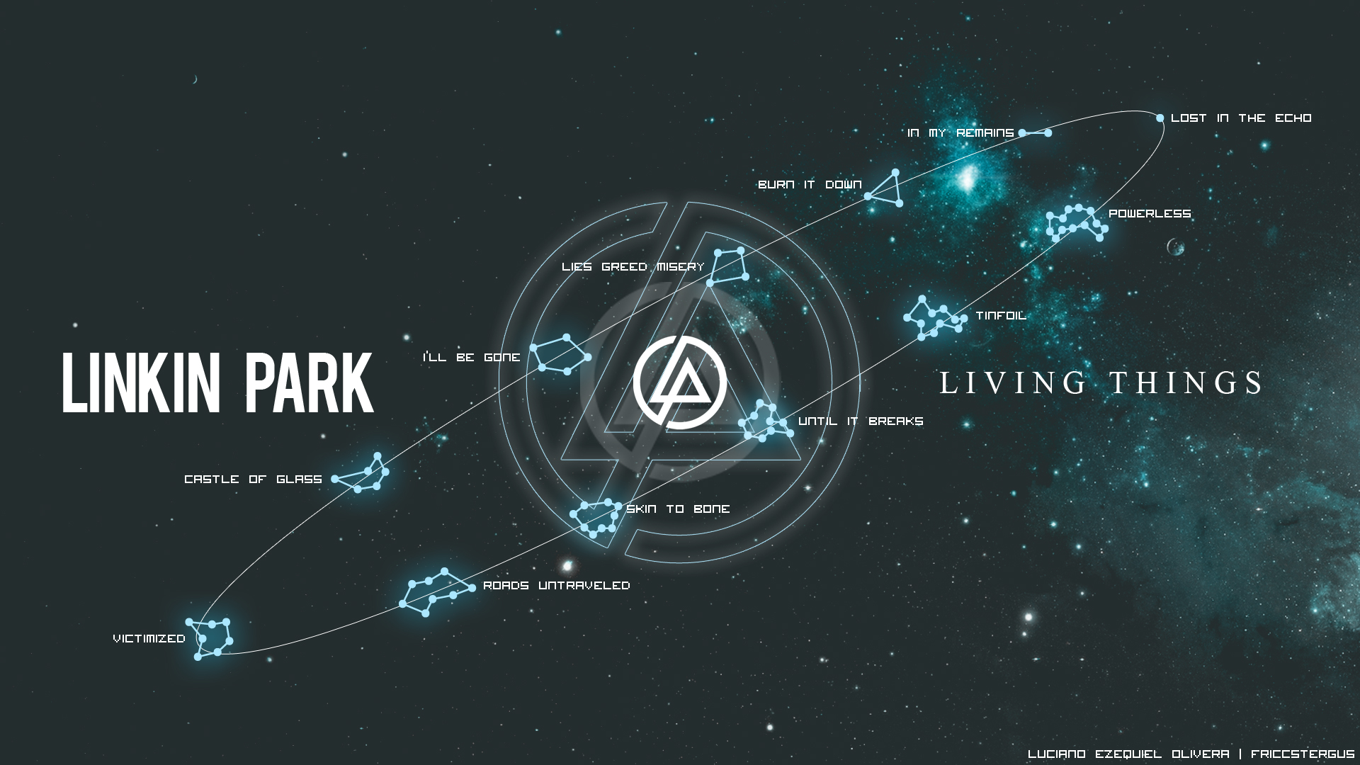 Linkin Park World News Living Things Wallpaper