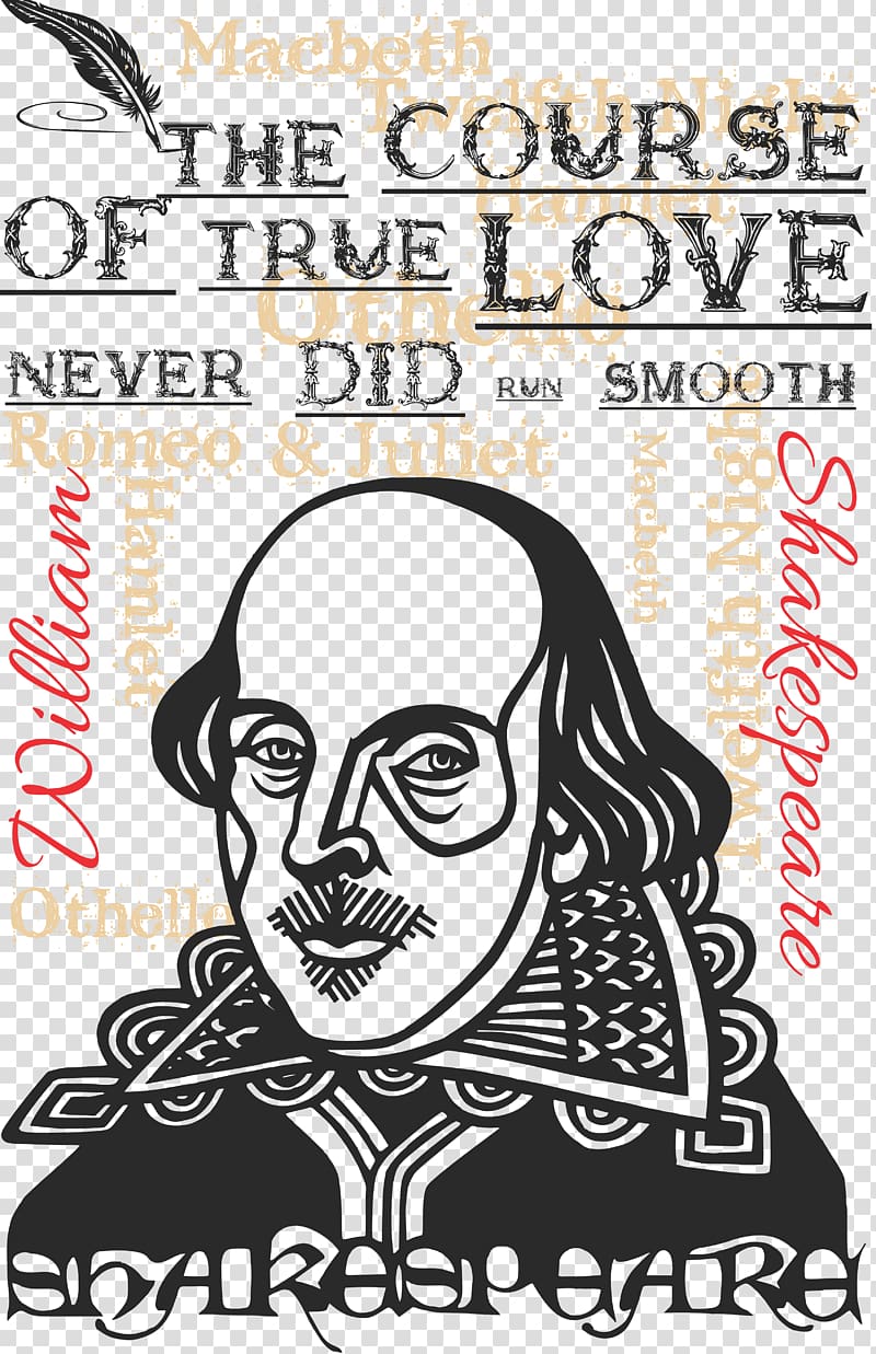 William Shakespeare Macbeth Writer Playwright Poet Others