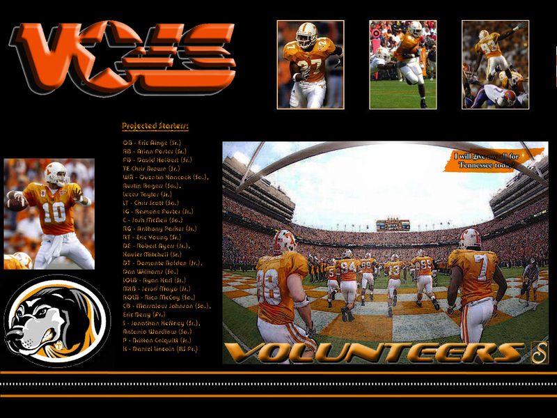 Thoughts On Tennessee Volunteers Wallpaper