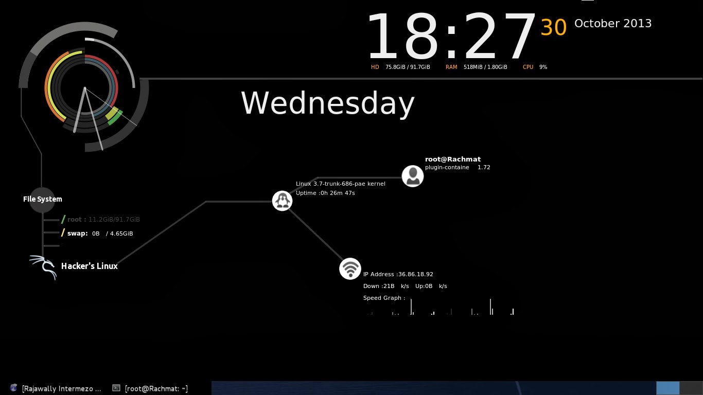 Kali Linux Desktop Wallpaper Dengan Picture