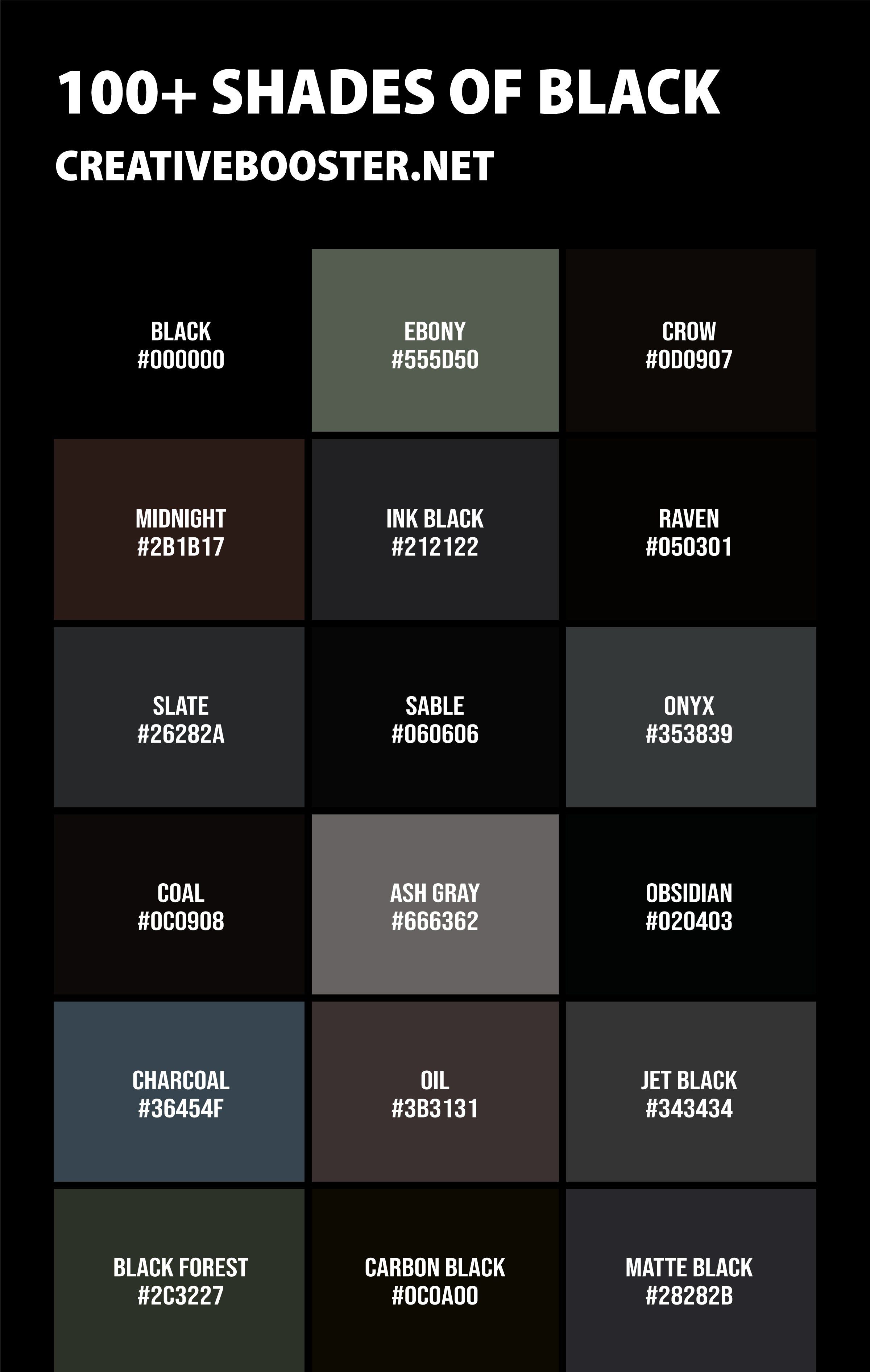 Shades Of Black Color Names Hex Rgb Cmyk Codes Artofit Wallpaper