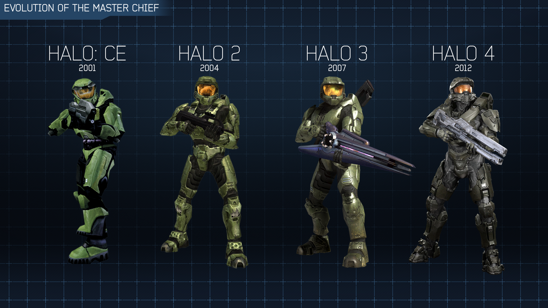 Master Chief Halo Wallpaper HD