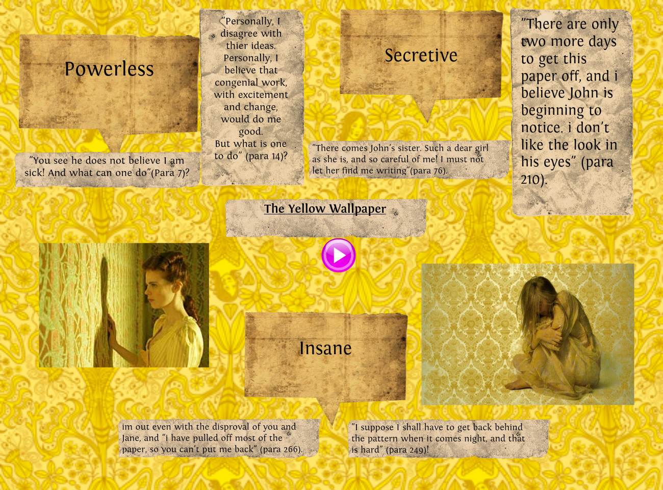 thesis statement analyzing the yellow wallpaper