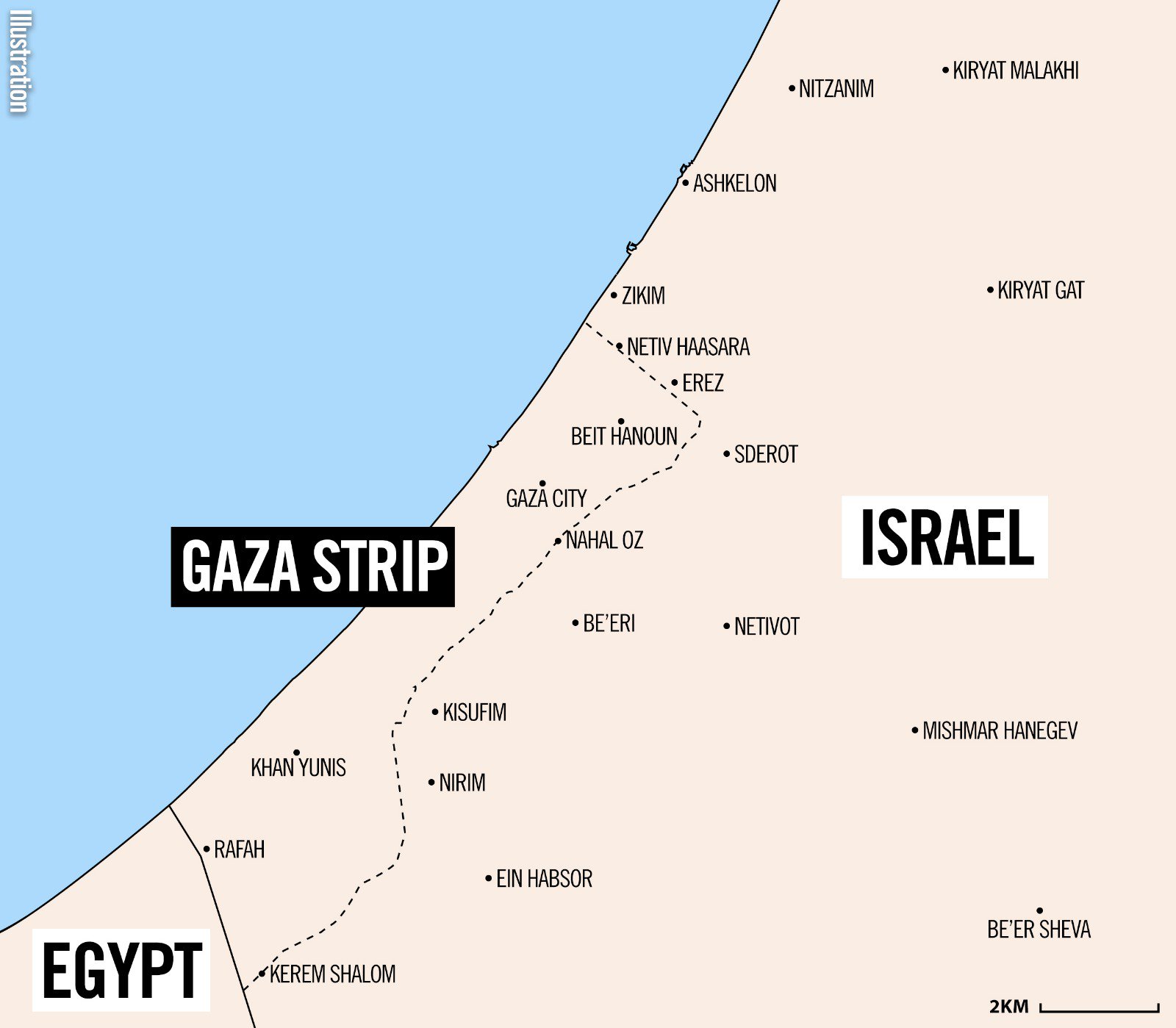 The Gaza Border Events General Background