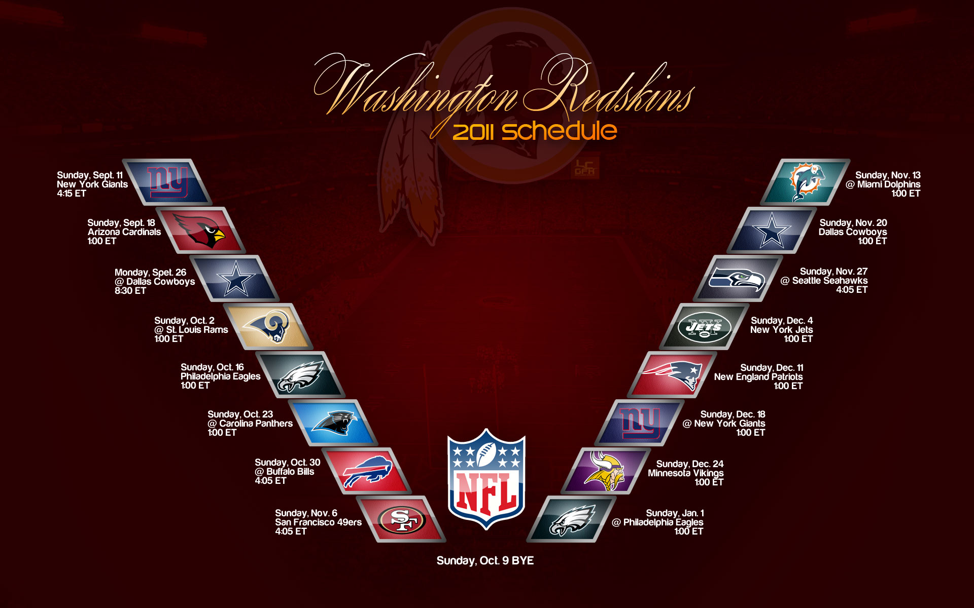 Washington Redskins Wallpaper Image
