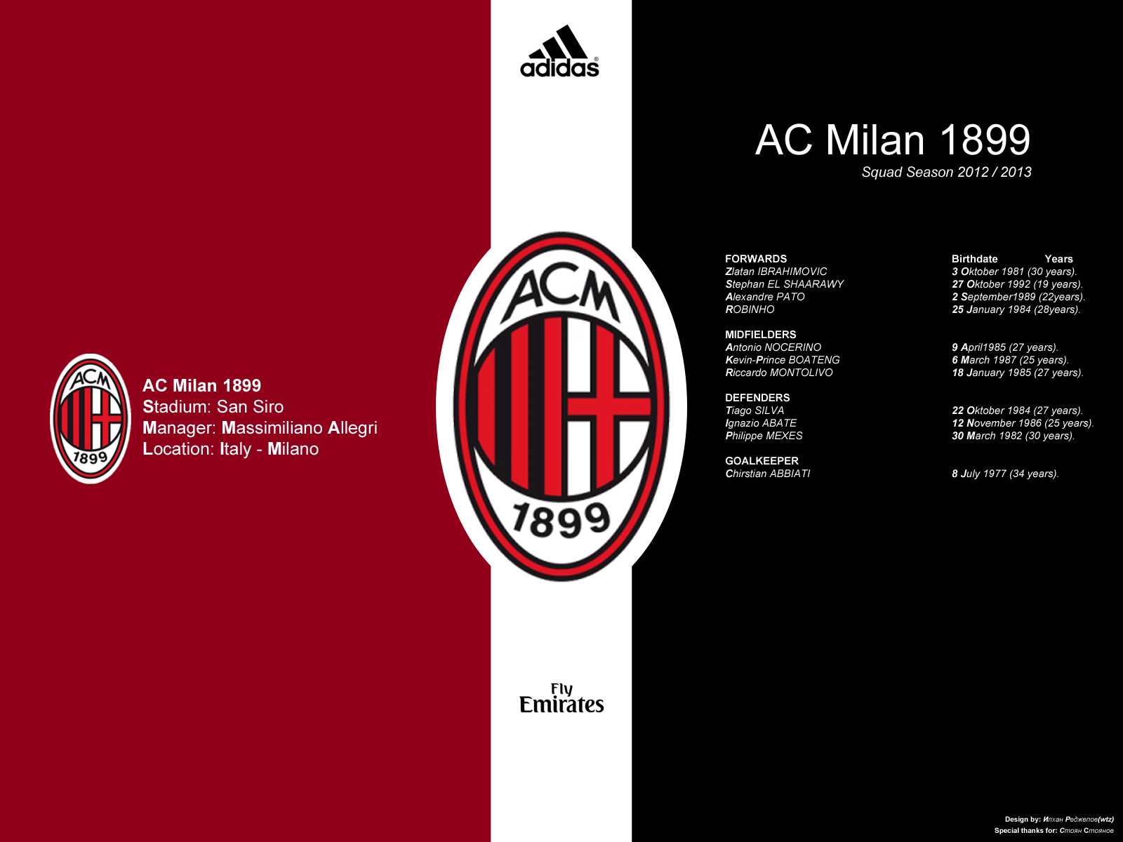 Wallpaper Ac Milan