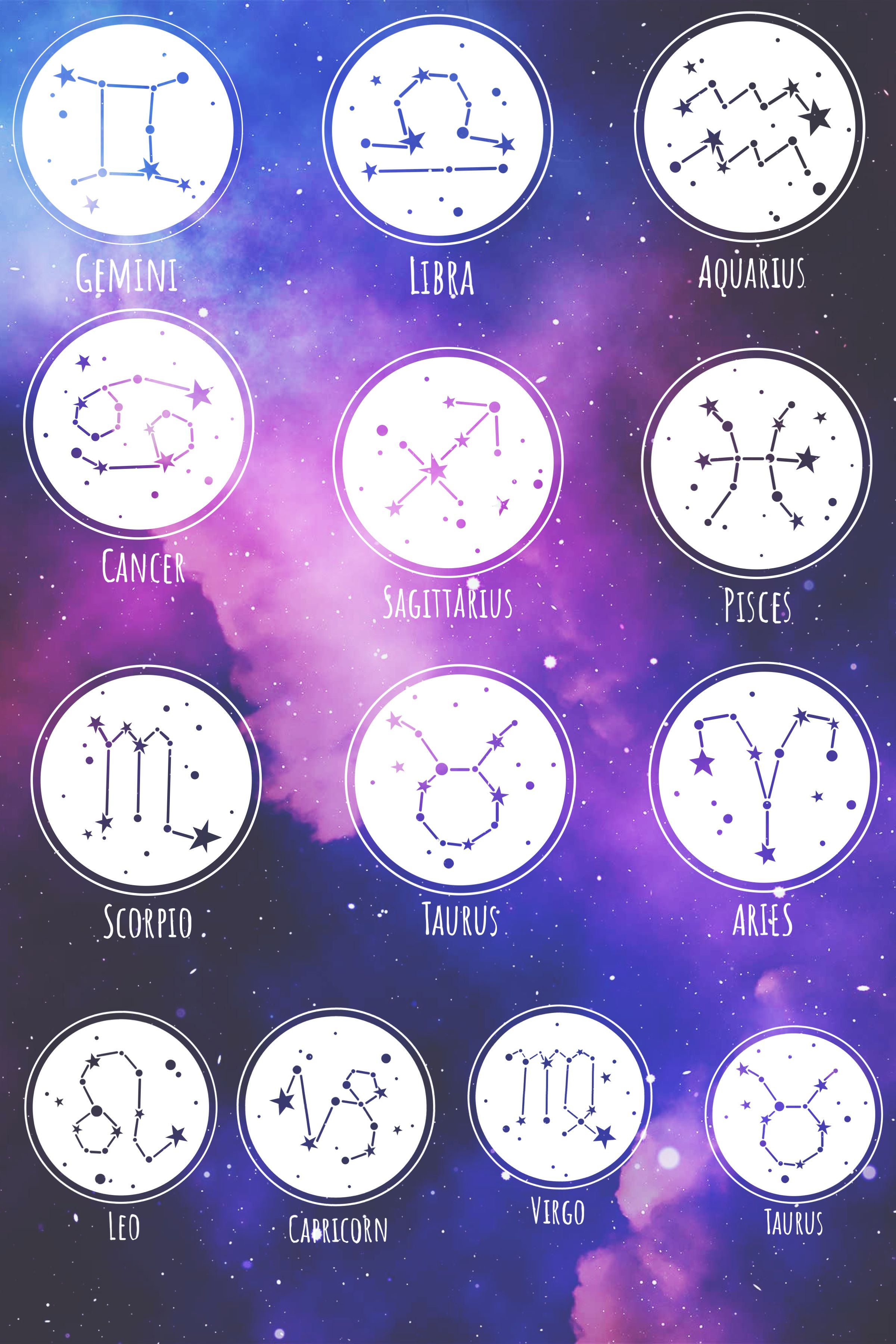 Aquarius And Libra Zodiac Pisces Scorpio