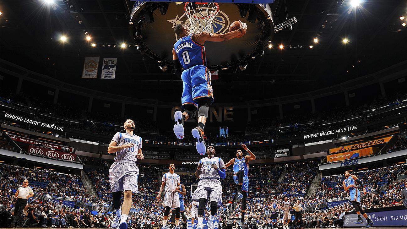 Russell Westbrook Dunk The Art Mad Wallpaper
