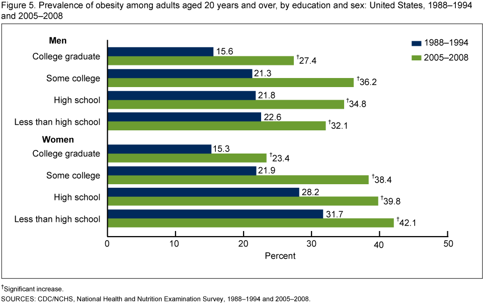 free-download-what-is-socioeconomic-status-what-does-socioeconomic