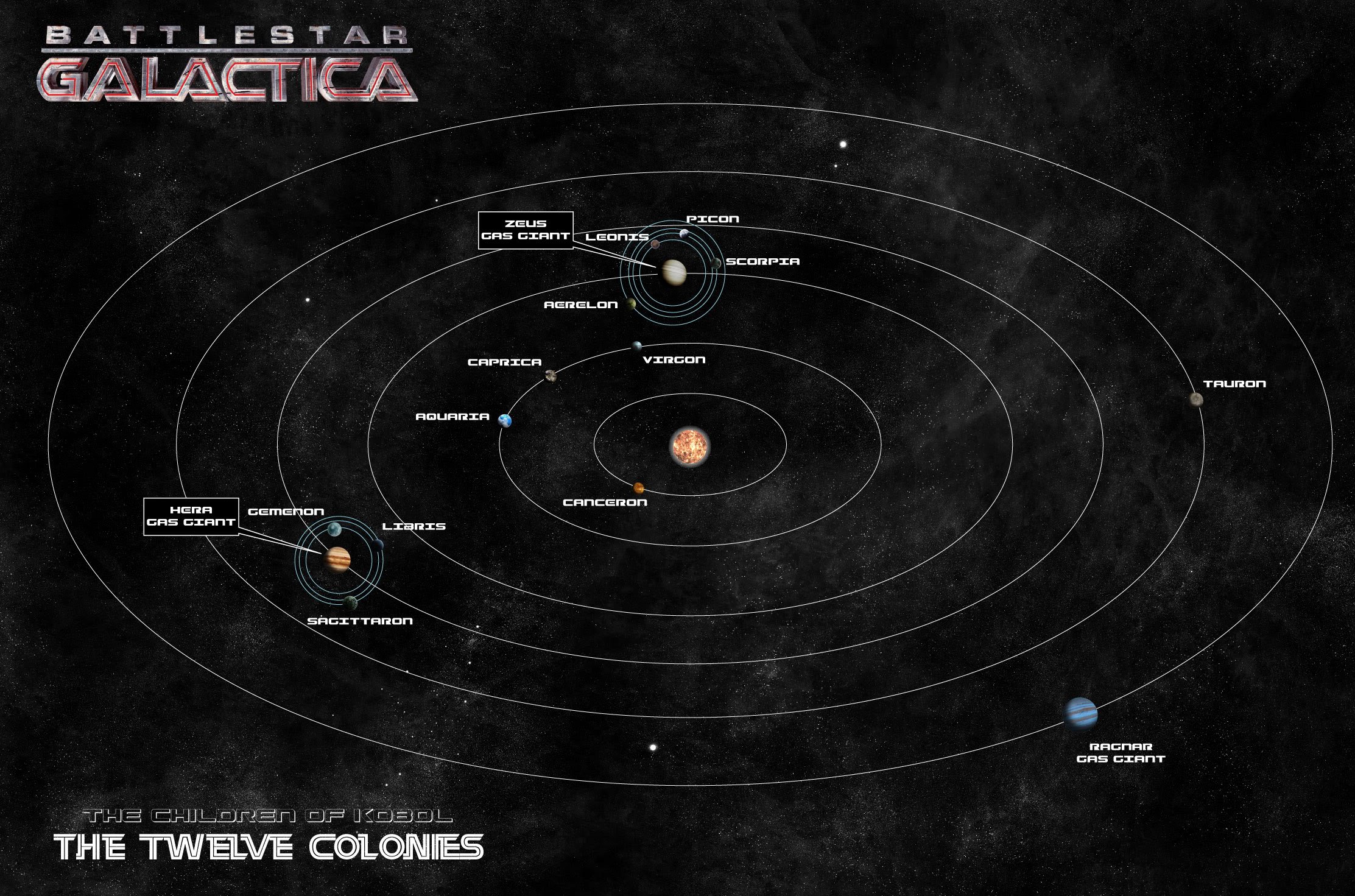 Battlestar Galactica Action Adventure Drama Sci Fi Map Poster
