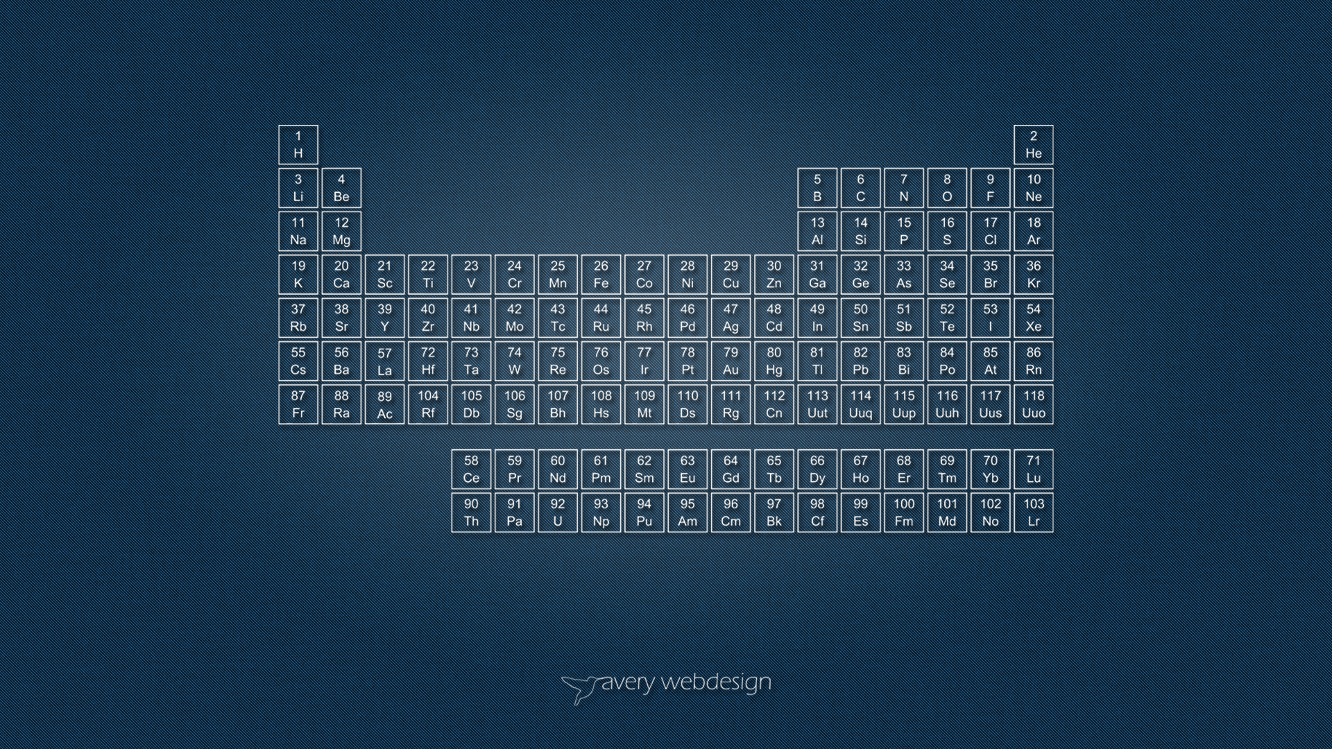 Periodic Table Denim Wallpaper In Blue By Averywebdesign