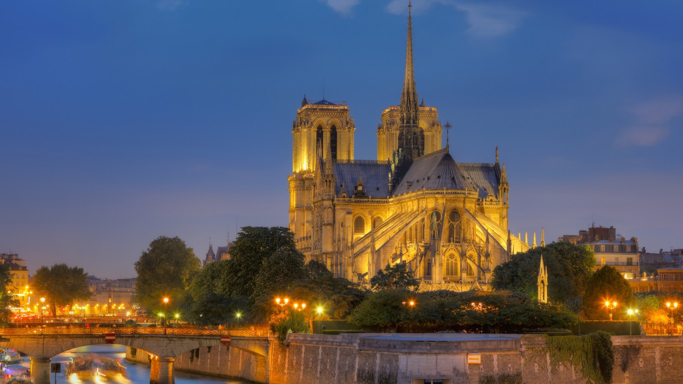 Notre Dame Cathedral Wallpaper Background
