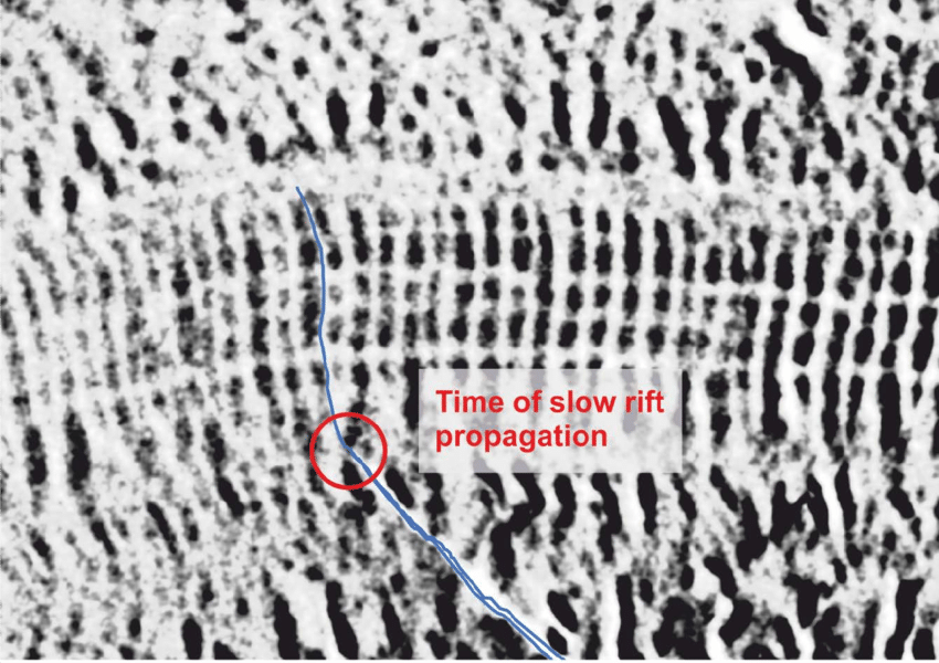 Detailed Of The Tip Chasm Crack Blue Curve